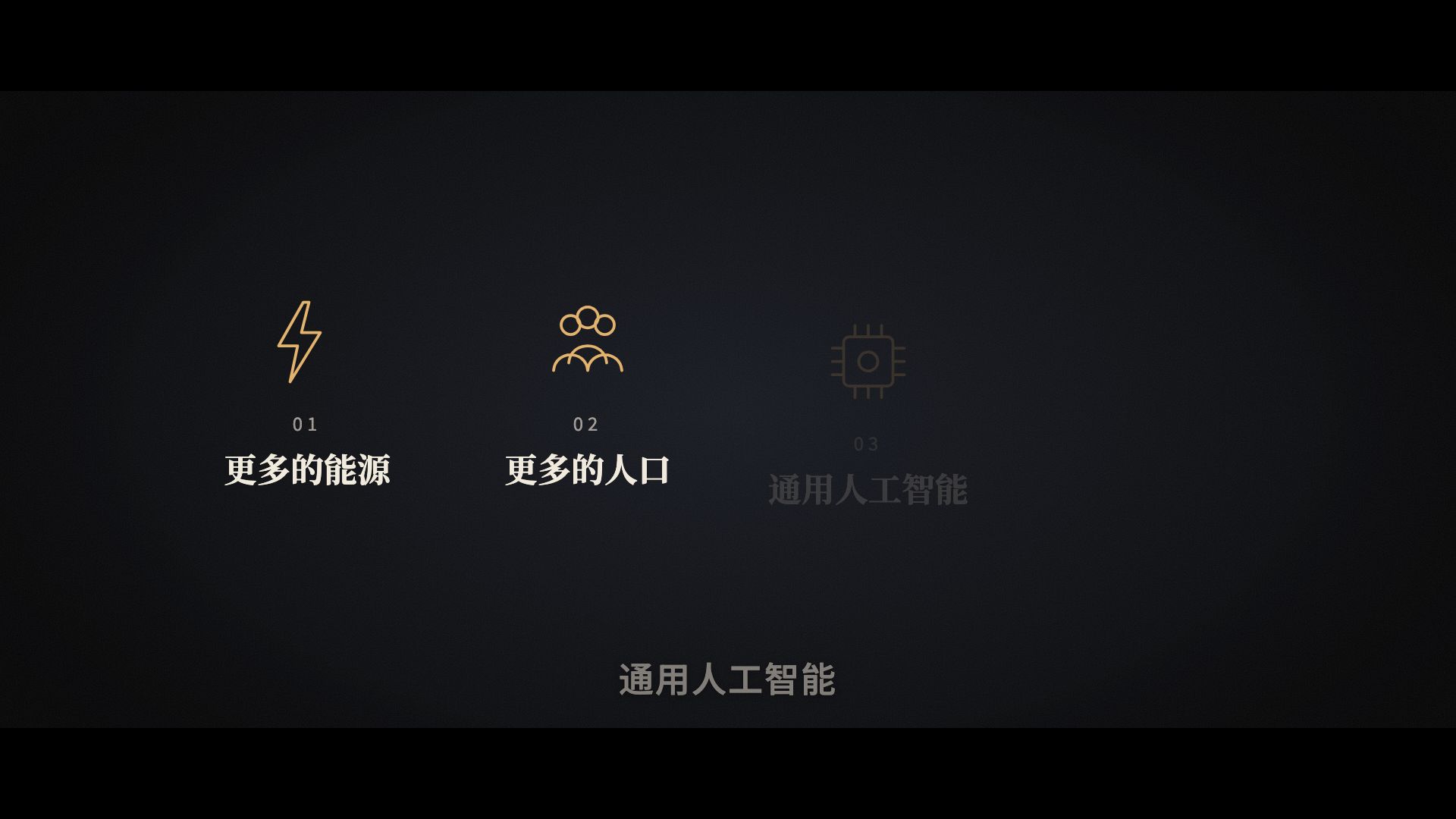 四个目标