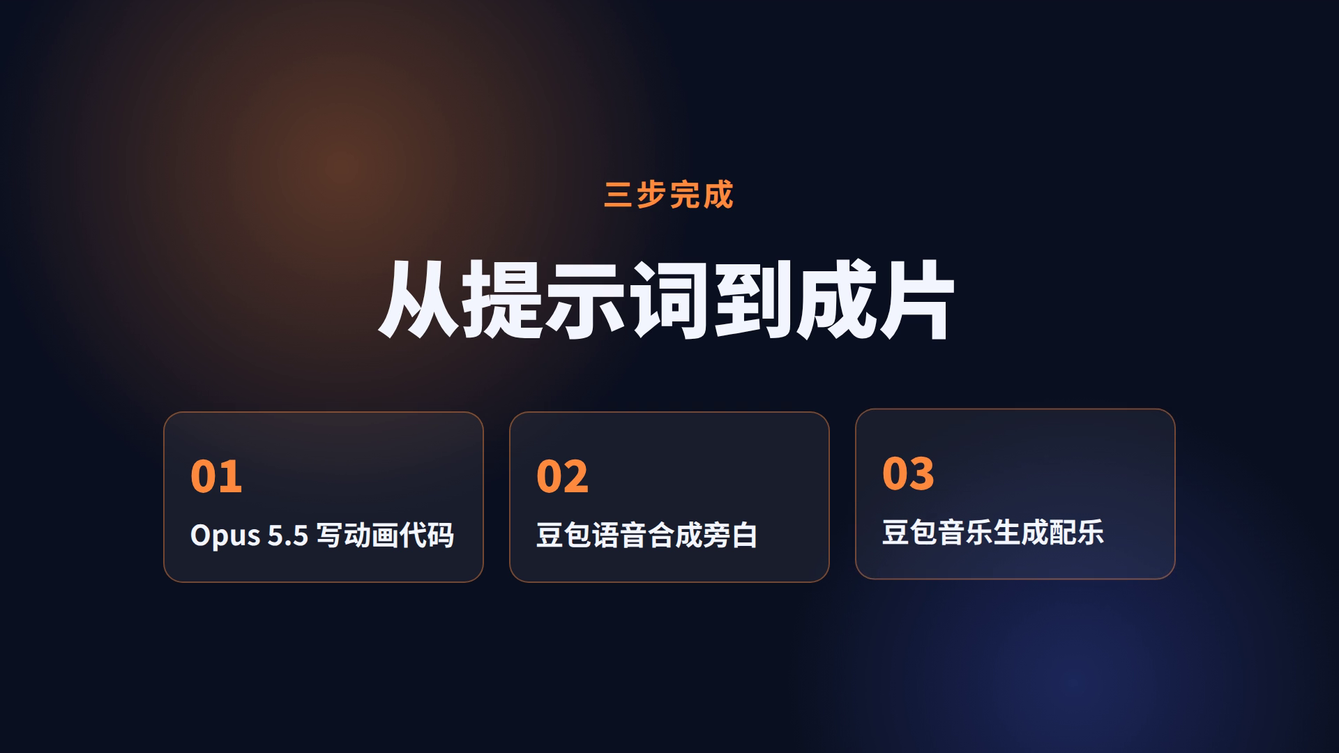 三步说明